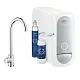 Охладитель-карбонизатор GROHE BLUE HOME 40711000 — изображение 4