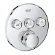Набор обозначения кнопок из 3 шт для GROHE SmartControl — изображение 5